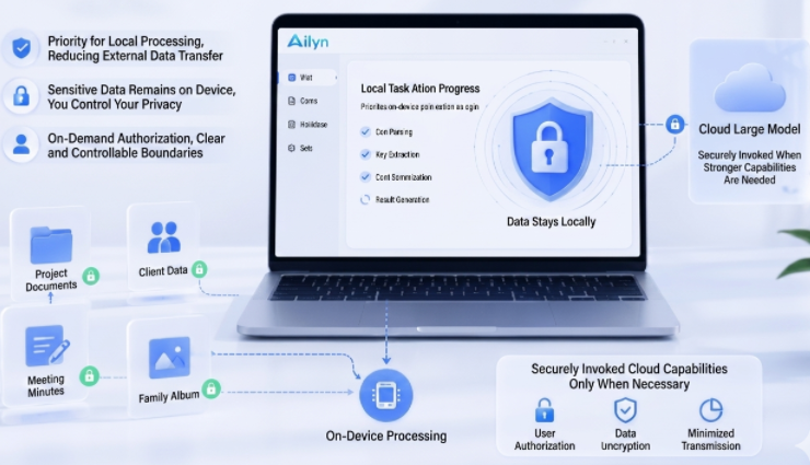 Why Is Industrial Edge AI Computing Essential for Secure Enterprise Mobility? Why Is Industrial Edge AI Computing Essential for Secure Enterprise Mobility?
