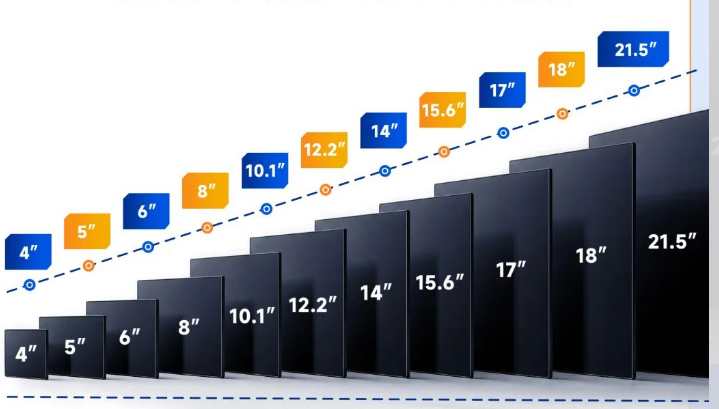 Best Rugged Computers for Industry: Full-Lifecycle Support Behind Emdoor Info’s Solutions Best Rugged Computers for Industry: Full-Lifecycle Support Behind Emdoor Info’s Solutions